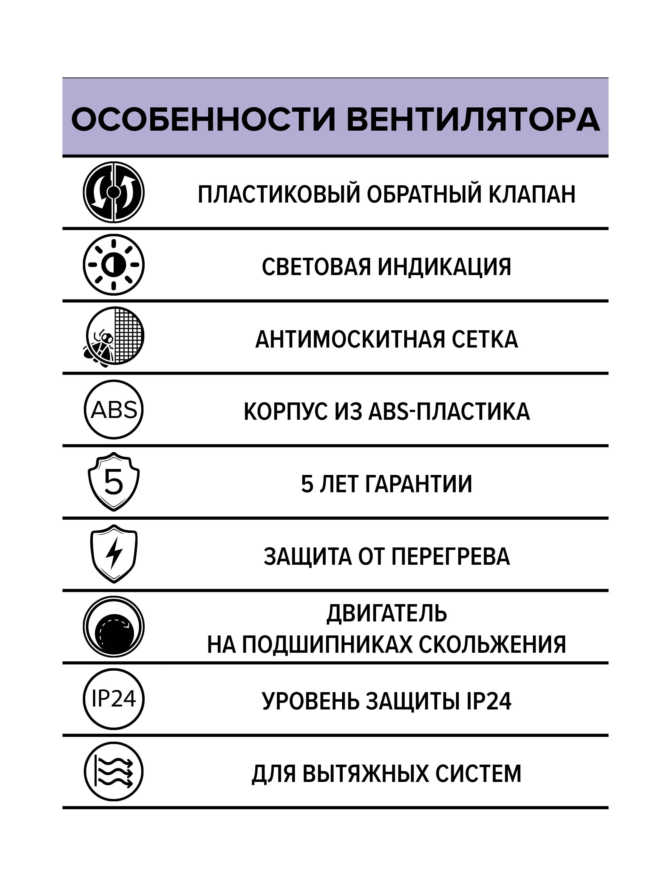 Вентилятор накладной D125 ERA обр.клапан 5C