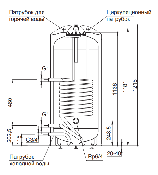 Бойлер косвенного нагрева напольный 300л. STOUT  SWH-1110-200300 два теплообменника