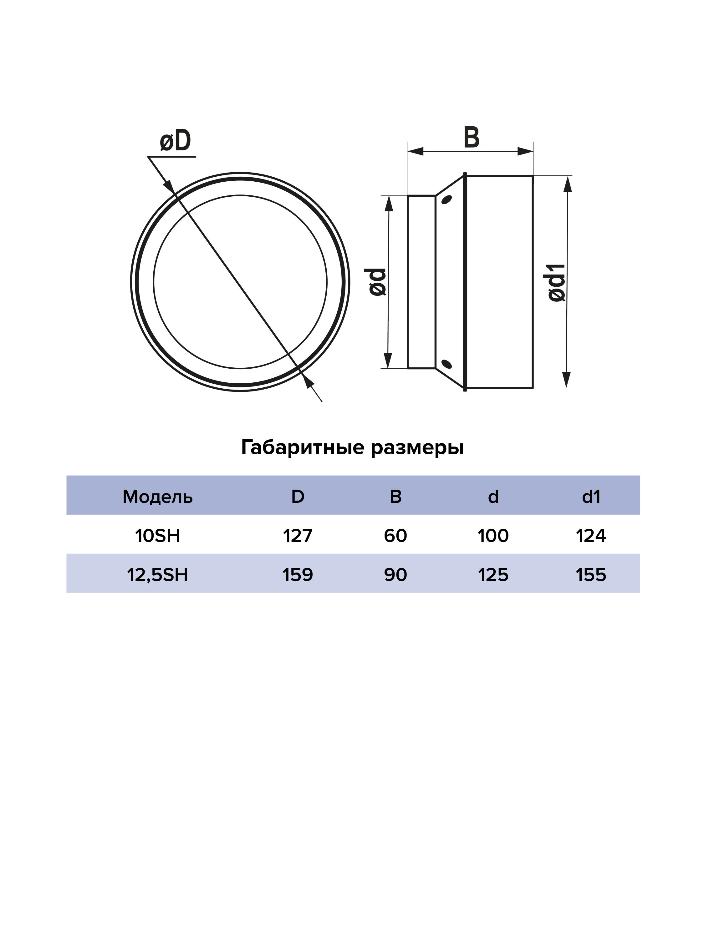 Решетка вентиляционная теневая SH 55х110 сетка разъемная на магнитах D100 ERA
