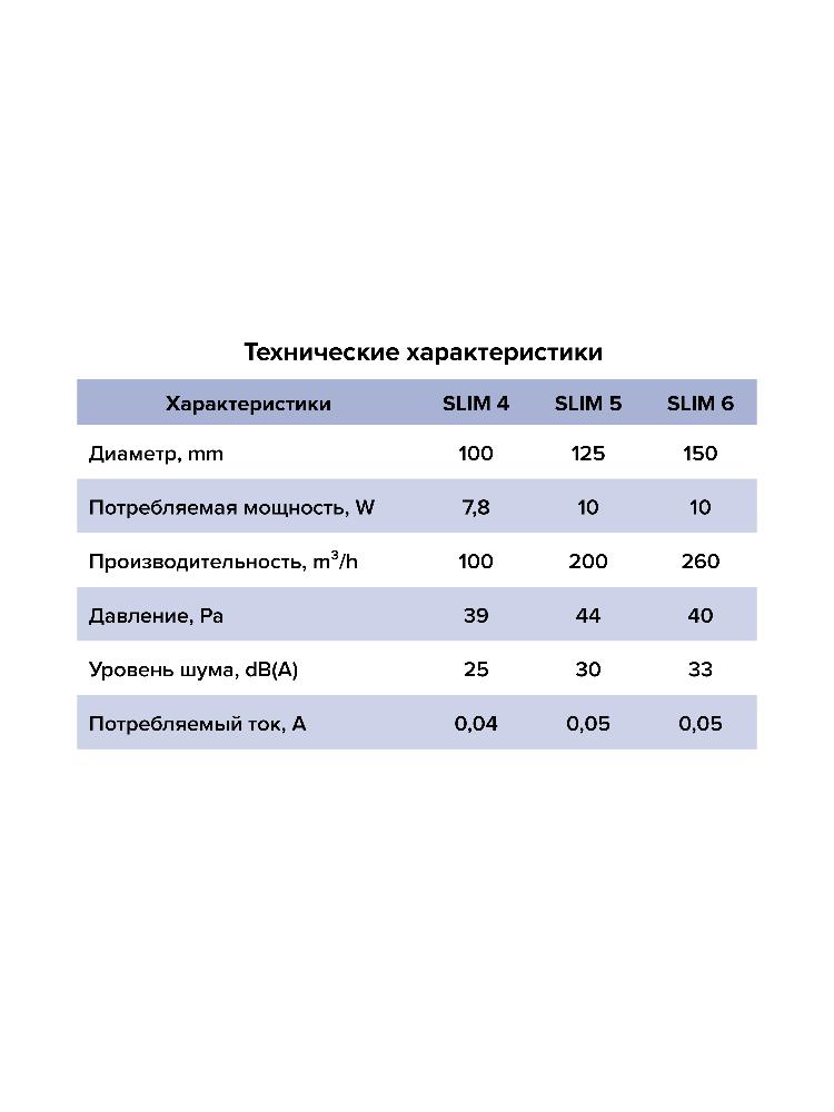 Вентилятор накладной D100 DICITI обр.клапан SLIM 4C