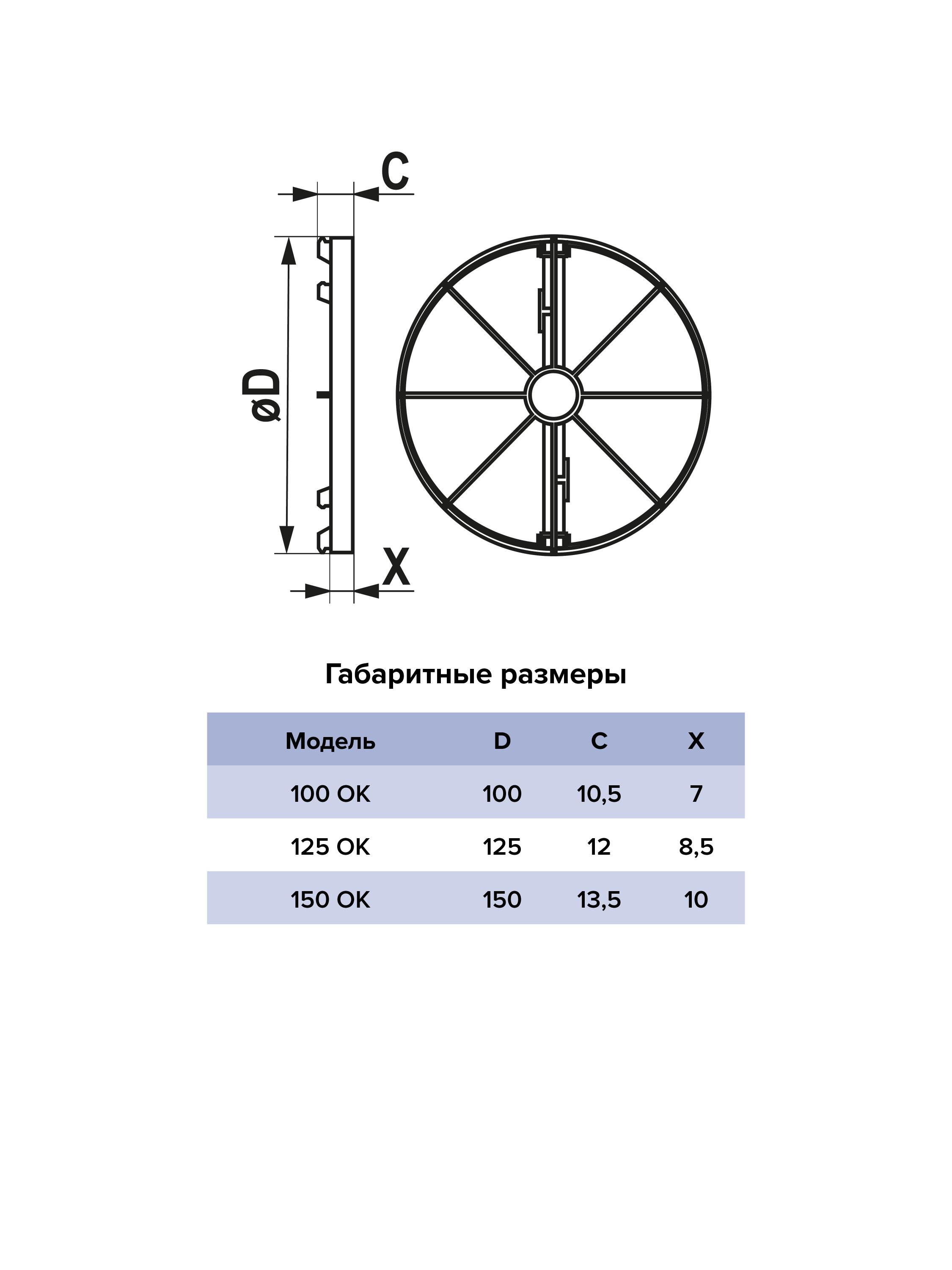 Защита от обратной тяги D100 ERA 100 ОК