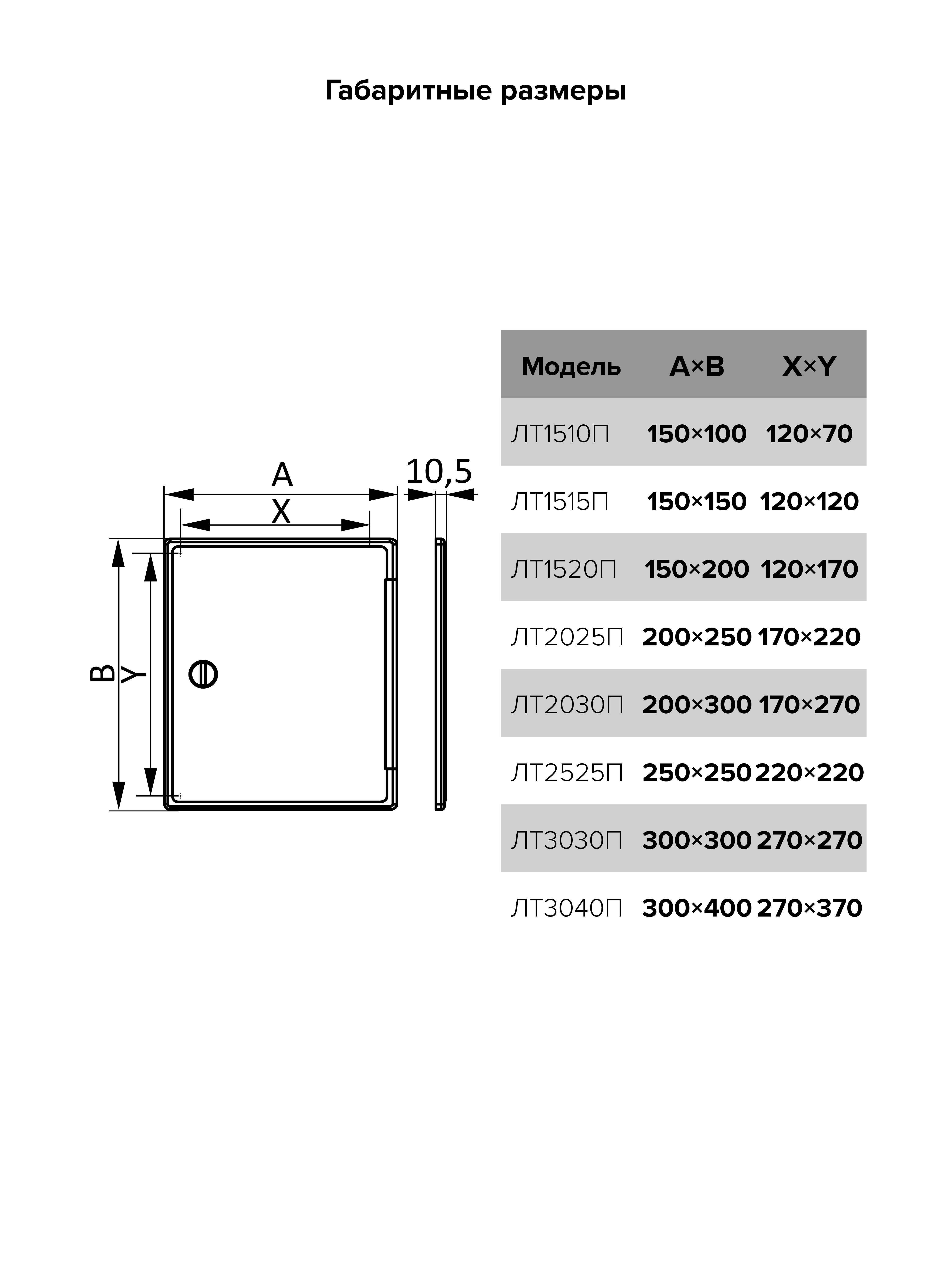 Люк-дверца ревизионная накладная с ручкой-задвижкой АБС 150х150 ЛТ1515П