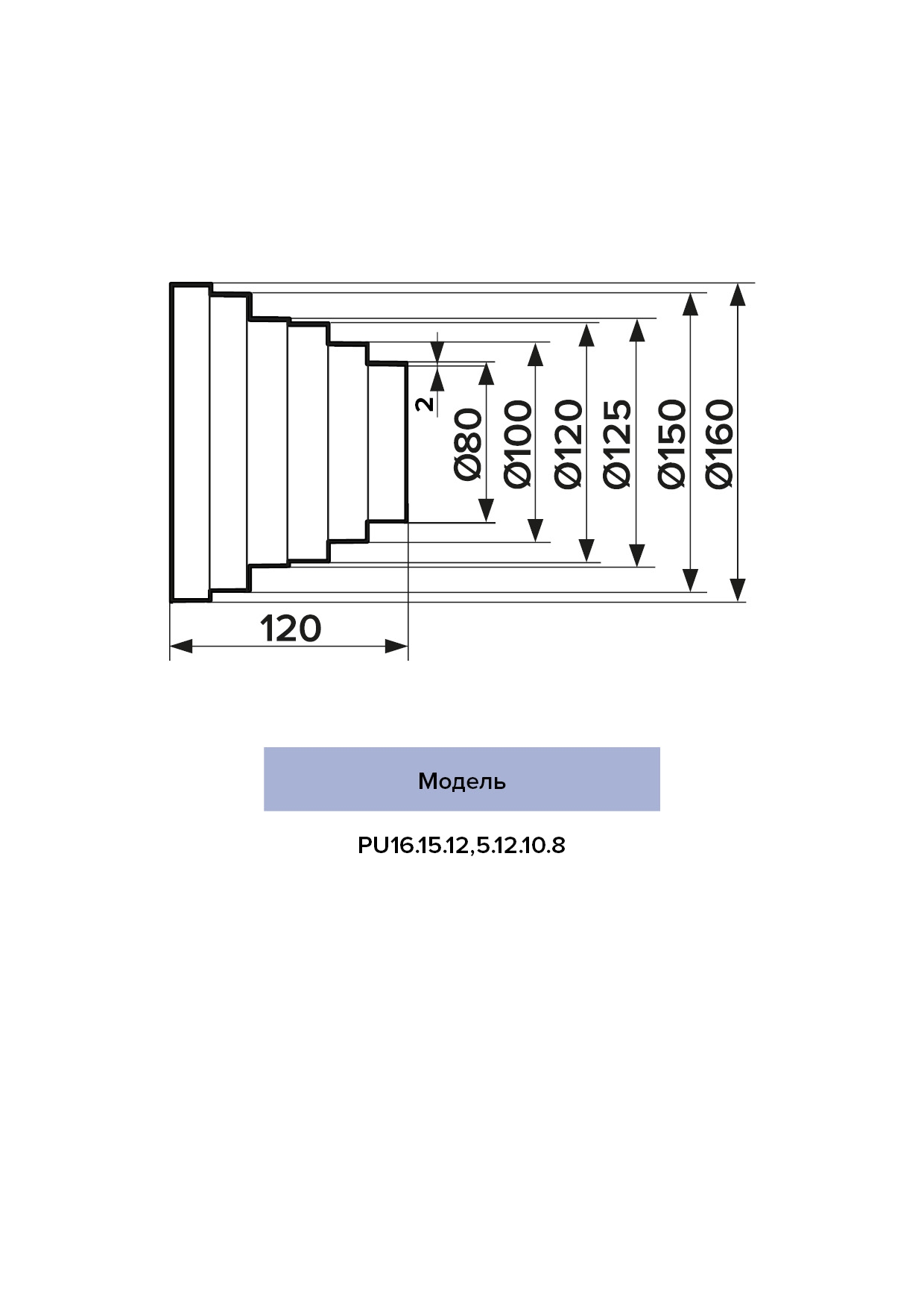 Редуктор PU D160/150/125/120/100/80 пластик ERA