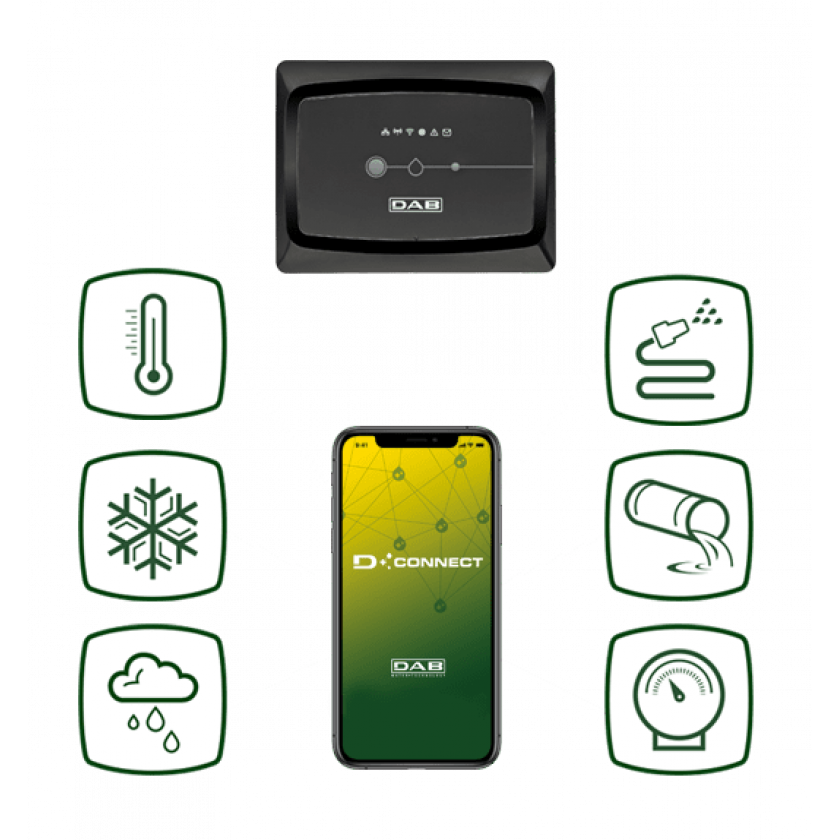 Аксессуар к насосу, DCONNECT BOX 60172819