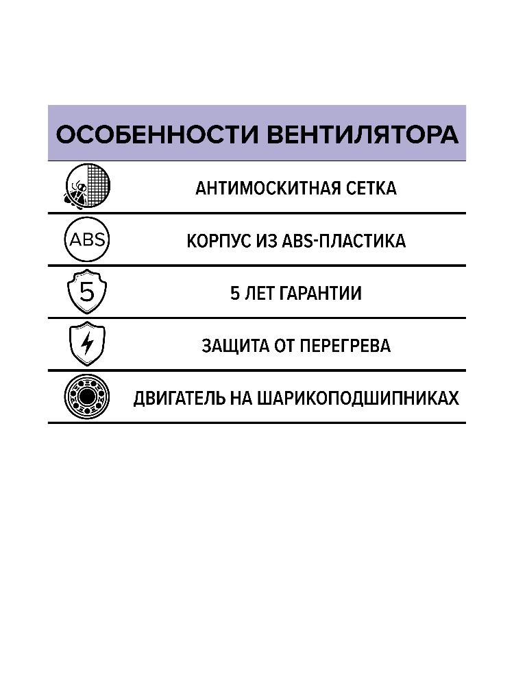 Вентилятор накладной D100 ERA сетка двигатель FLOW 4S BB