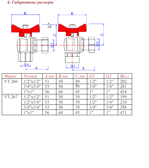 VT266 Кран шар. BASE угловой с накидной гайкой 1