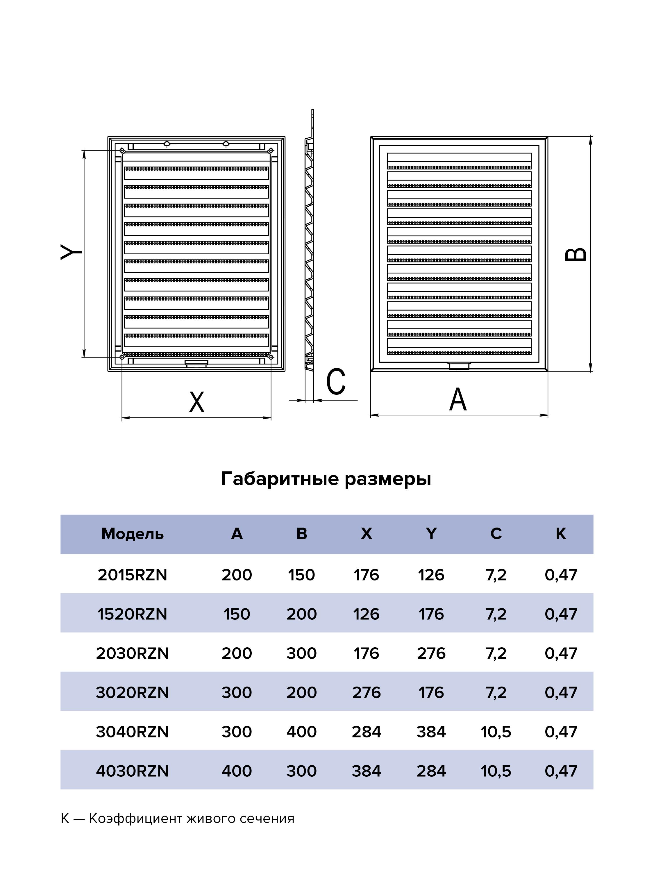 Решетка вентиляционная RZN сетка разъемная 150х200 пластик ERA 1520RZN