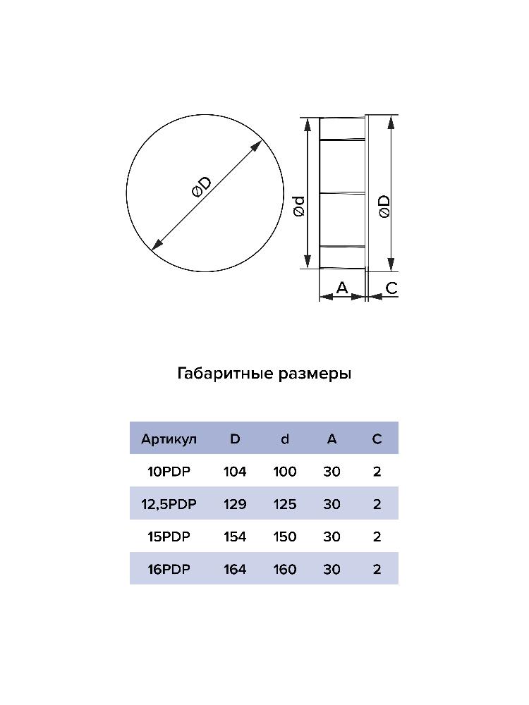 Заглушка платсик D125 ERA 12,5PDP