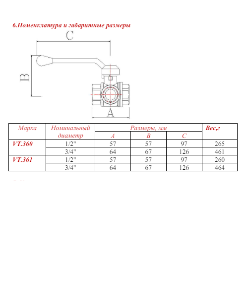 VT361 № 05 Кран шар.3-ход. 3/4 вн.вн.вн тип Т (4/48)