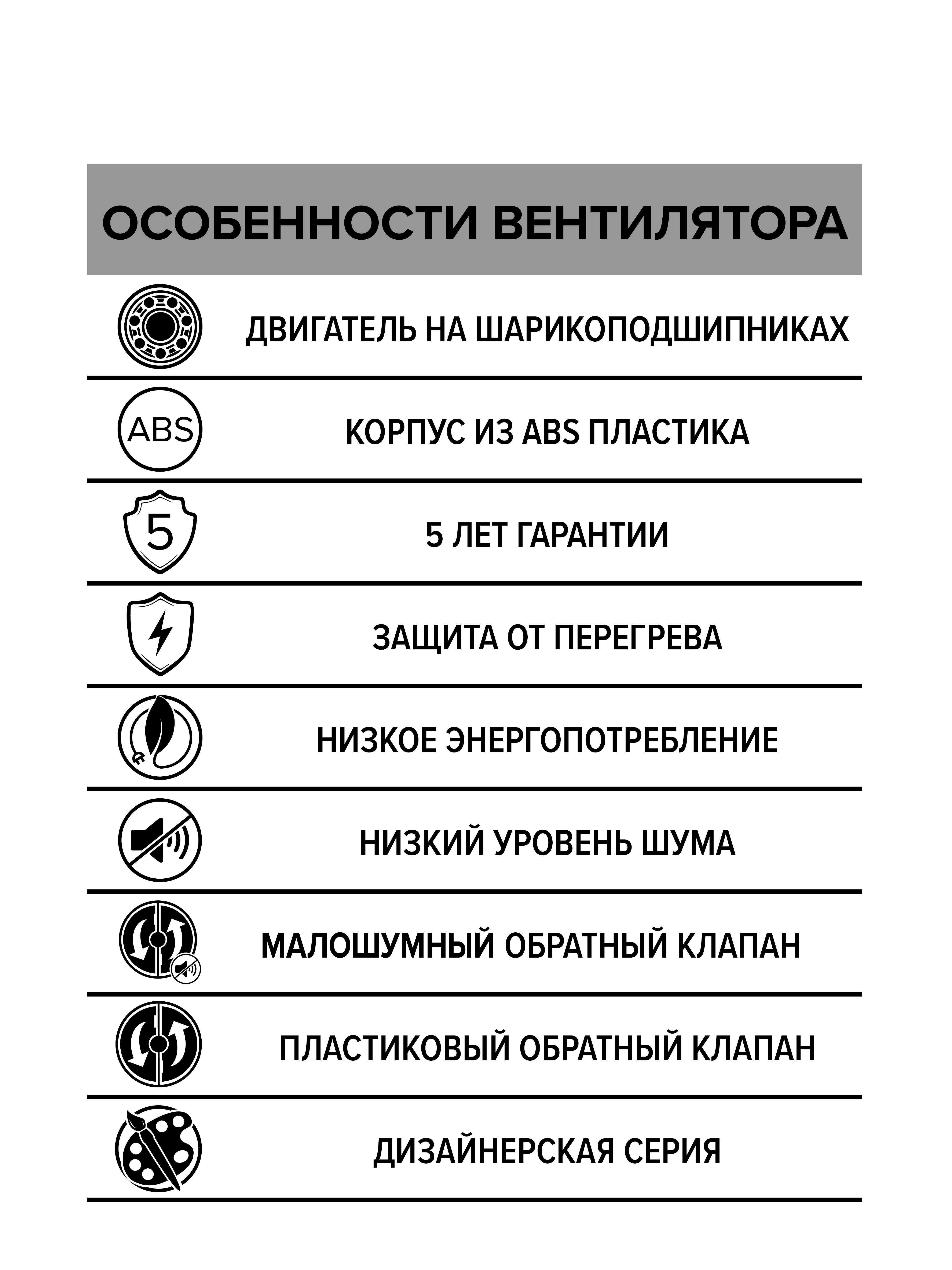 Вентилятор накладной D100 DICITI обр.клапан BREEZE 4C Matt black