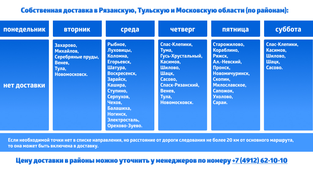 Таблица доставки.jpg