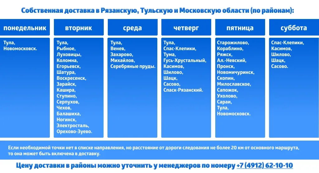 Таблица доставки.webp Таблица доставки.webp