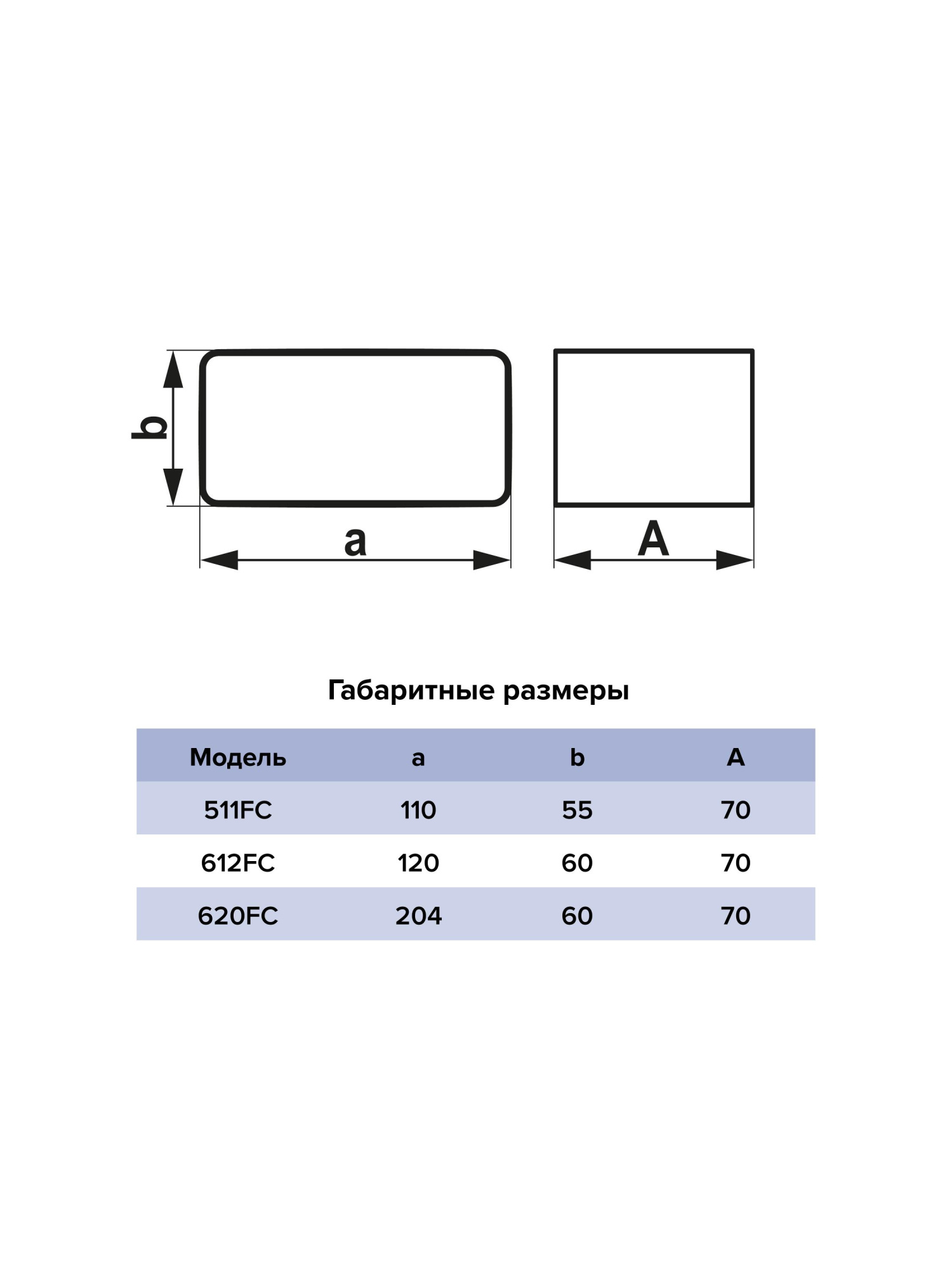 Соединитель FC 60х204 пластик ERA